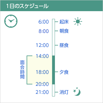 1日のスケジュール